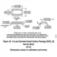 AD5241,42 Outline Dimensions_2