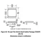 AD5241,42 Outline Dimensions_3