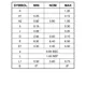 CAT5111 Outline Dimensions_11