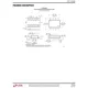 LTC1530 Outline Dimensions_1