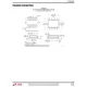 LT6552 Datasheet Outline Dimensions_2