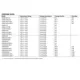 Dual 8-SOIC Eval User Guide Outline Dimensions_5