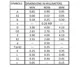 pid_6176465_steval-mki007v1-stmicroelectronics-datasheet-141424349.pdf Outline Dimensions_1
