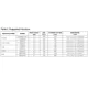 pid_62461280_max8819beti2bt-maxim-integrated-datasheet-13731264.pdf Outline Dimensions_1