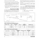 pid_62461280_max8819beti2bt-maxim-integrated-datasheet-13731264.pdf Outline Dimensions_2