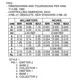 MBT3906DW1 Outline Dimensions_3