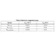 L5963 Datasheet Outline Dimensions_4