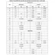 L5963 Datasheet Outline Dimensions_7