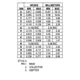 MJF31, 32C Outline Dimensions_3
