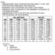 MMBTA55LT1-ON-Semiconductor-datasheet-26317.pdf Outline Dimensions_4