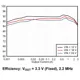 pid_63493031_efc402c822e3affcf3eb53da8c4b1cac.pdf Outline Dimensions_1