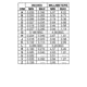 pid_64111852_c1211dc1d87387af7bcd5f0f82f7f205.pdf Outline Dimensions_3