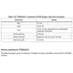 pid_65084820_3970bee946035209f30a0b2968d27c67.pdf Outline Dimensions_8