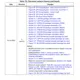 pid_65084820_3970bee946035209f30a0b2968d27c67.pdf Outline Dimensions_11