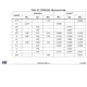 pid_65084820_3970bee946035209f30a0b2968d27c67.pdf Outline Dimensions_12