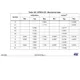 pid_65084820_3970bee946035209f30a0b2968d27c67.pdf Outline Dimensions_21