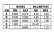 pid_66611735_icte-15rlg-on-semiconductor-datasheet-5312801.pdf Outline Dimensions_2