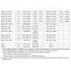 pid_66737563_e9951e30753e0f1d391aec725e93867b.pdf Outline Dimensions_10