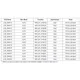 pid_66737563_e9951e30753e0f1d391aec725e93867b.pdf Outline Dimensions_14