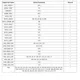pid_66737563_e9951e30753e0f1d391aec725e93867b.pdf Outline Dimensions_15