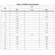 STx6N60M2 Outline Dimensions_2