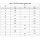 STx6N60M2 Outline Dimensions_6
