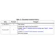 STx6N60M2 Outline Dimensions_7