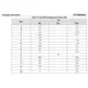 STF28N60DM2 Outline Dimensions_2