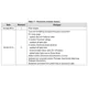 STF28N60DM2 Outline Dimensions_3