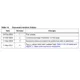 STx21N65M5 Outline Dimensions_3