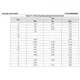 STWA48N60DM2 Outline Dimensions_2