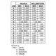 NTD3055L170 Outline Dimensions_3