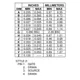 NTD5865NL Outline Dimensions_6