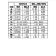 MC14555B, 56B Outline Dimensions_2