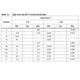 74LCX125 Outline Dimensions_3