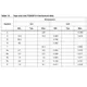 74LCX125 Outline Dimensions_5