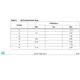 VNx3NV04(-1) Outline Dimensions_2