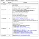 VN820 Outline Dimensions_3