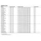 AD5308,18,28 Datasheet Outline Dimensions_2