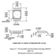 AD5426,32,43 Outline Dimensions_2