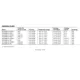 AD5680 Datasheet Outline Dimensions_5