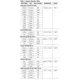 LTC3626 Datasheet Outline Dimensions_1