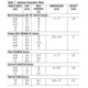LTpowerCAD II User Guide Outline Dimensions_1