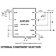 ADP5302 Datasheet Outline Dimensions_1