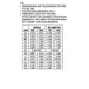 MC34167, 33167 Outline Dimensions_6