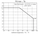 LV5744V Outline Dimensions_2