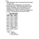 MUN5116T1G-ON-Semiconductor-datasheet-11552514.pdf Outline Dimensions_5