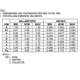 MUN5116T1G-ON-Semiconductor-datasheet-11552514.pdf Outline Dimensions_9