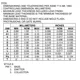 MUN5116T1G-ON-Semiconductor-datasheet-11552514.pdf Outline Dimensions_11