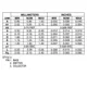 MUN5116T1G-ON-Semiconductor-datasheet-11552514.pdf Outline Dimensions_16
